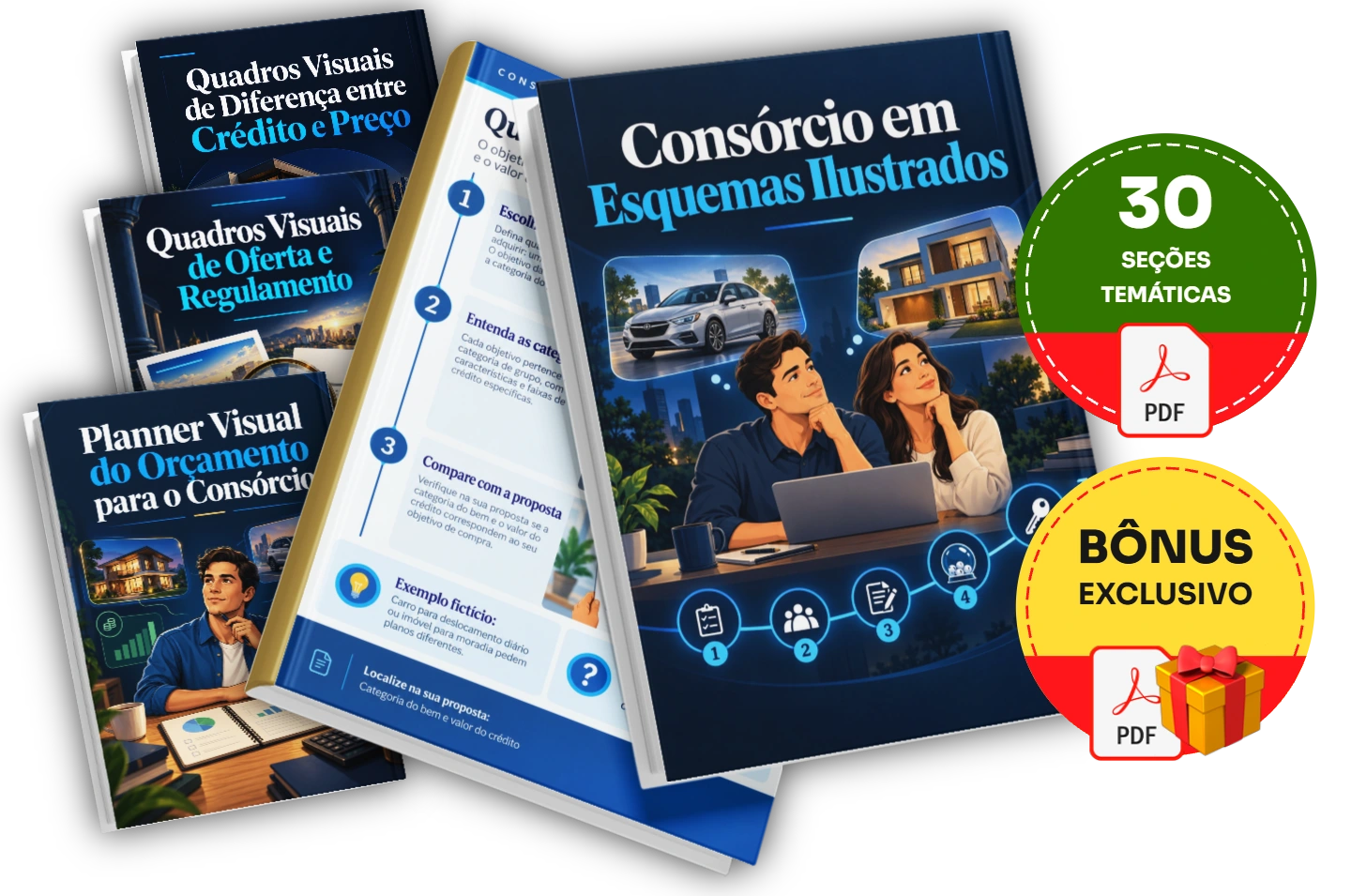 Tudo o que você recebe