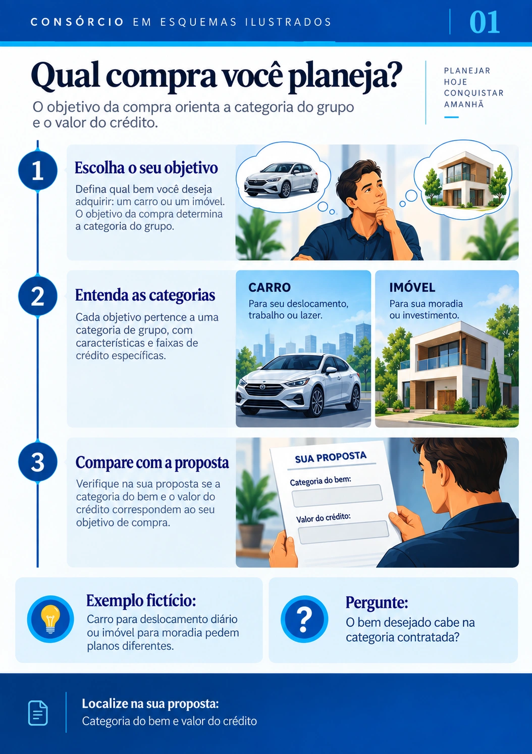 Prévia 1