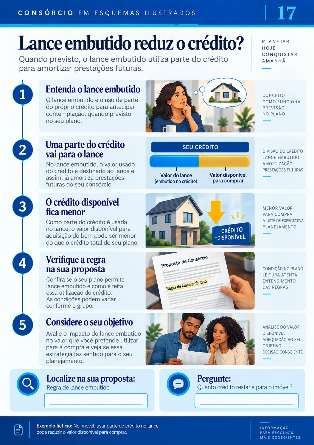 Prévia 3